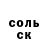 ГАШ 40% ТГК Svitlana Zaiakina